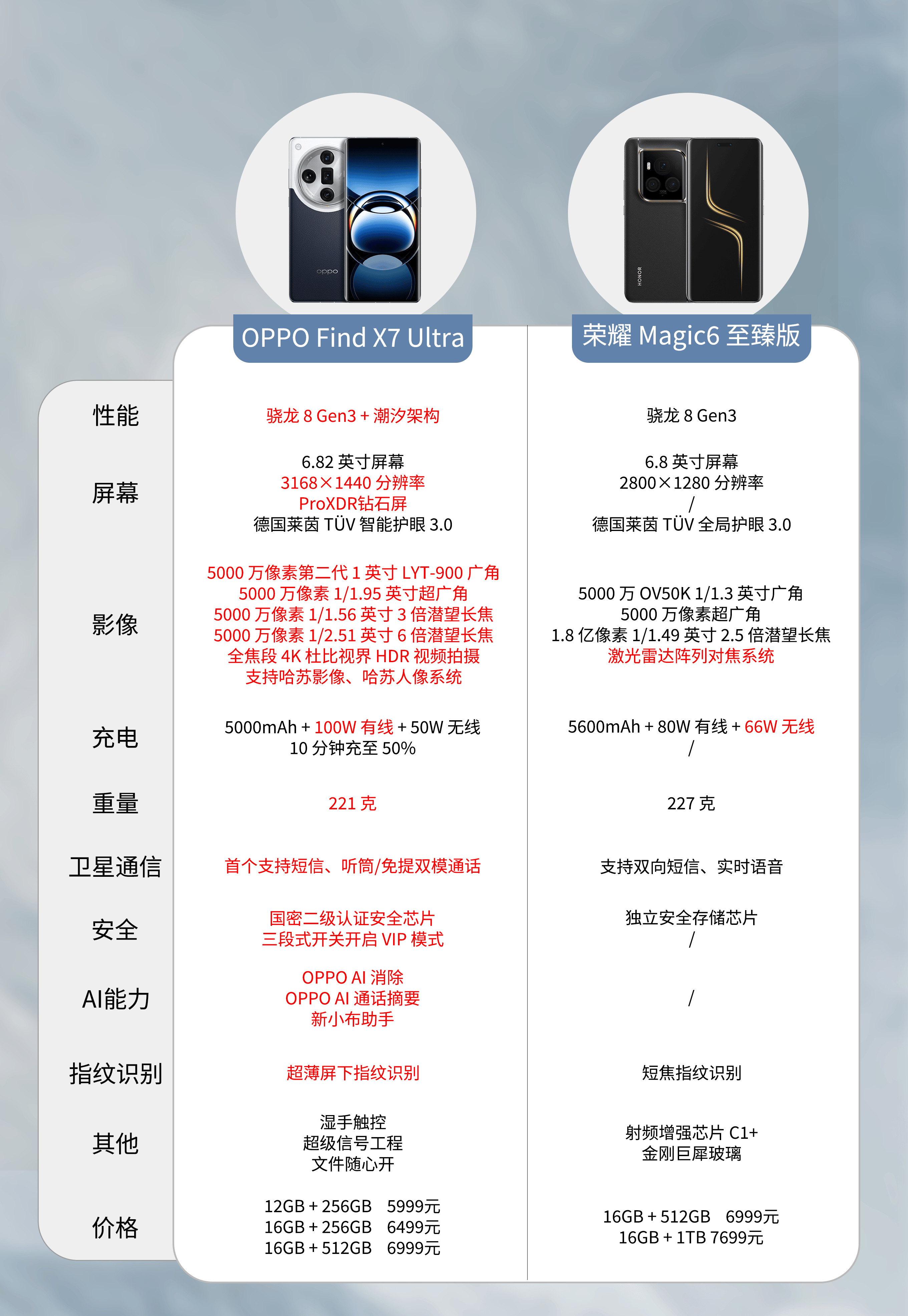 达达商家版手机版苹果6达达兔官网下载iphone-第1张图片-太平洋在线下载