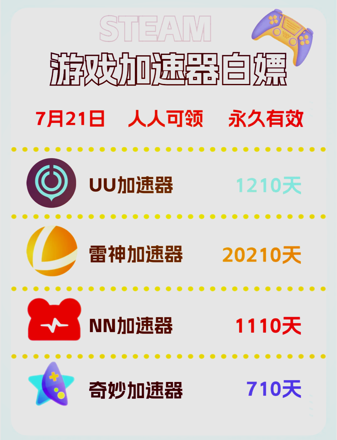 倍速软件破解版苹果版苹果免费vqn加速软件破解-第1张图片-太平洋在线下载