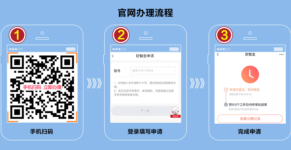 现金分期卡苹果版办了现金分期被停卡了-第1张图片-太平洋在线下载